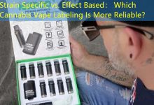 Strain Specific vs. Effect Based： Which Cannabis Vape Labeling Is More Reliable？-vape