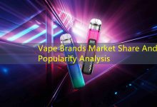 Vape Brands Market Share And Popularity Analysis-vape