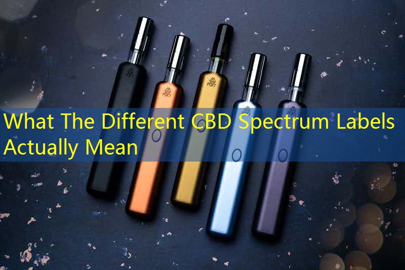 What The Different CBD Spectrum Labels Actually Mean