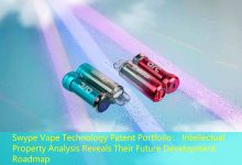 Swype Vape Technology Patent Portfolio： Intellectual Property Analysis Reveals Their Future Development Roadmap-vape